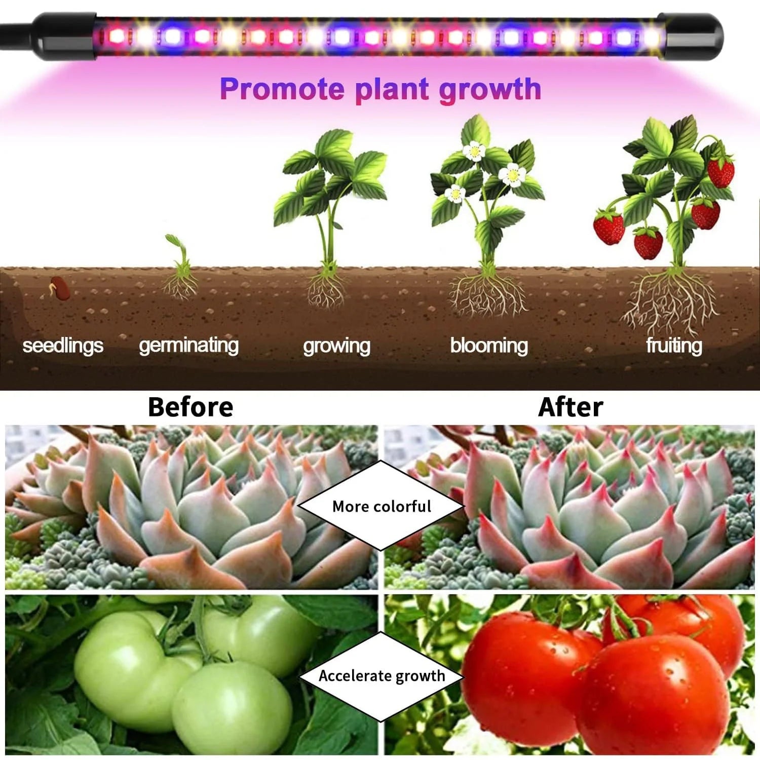 Grow Lights for Indoor Plants, Four Head 80  with Full Spectrum, Adjustable Gooseneck, Auto on off Timing 4 8 12Hrs
