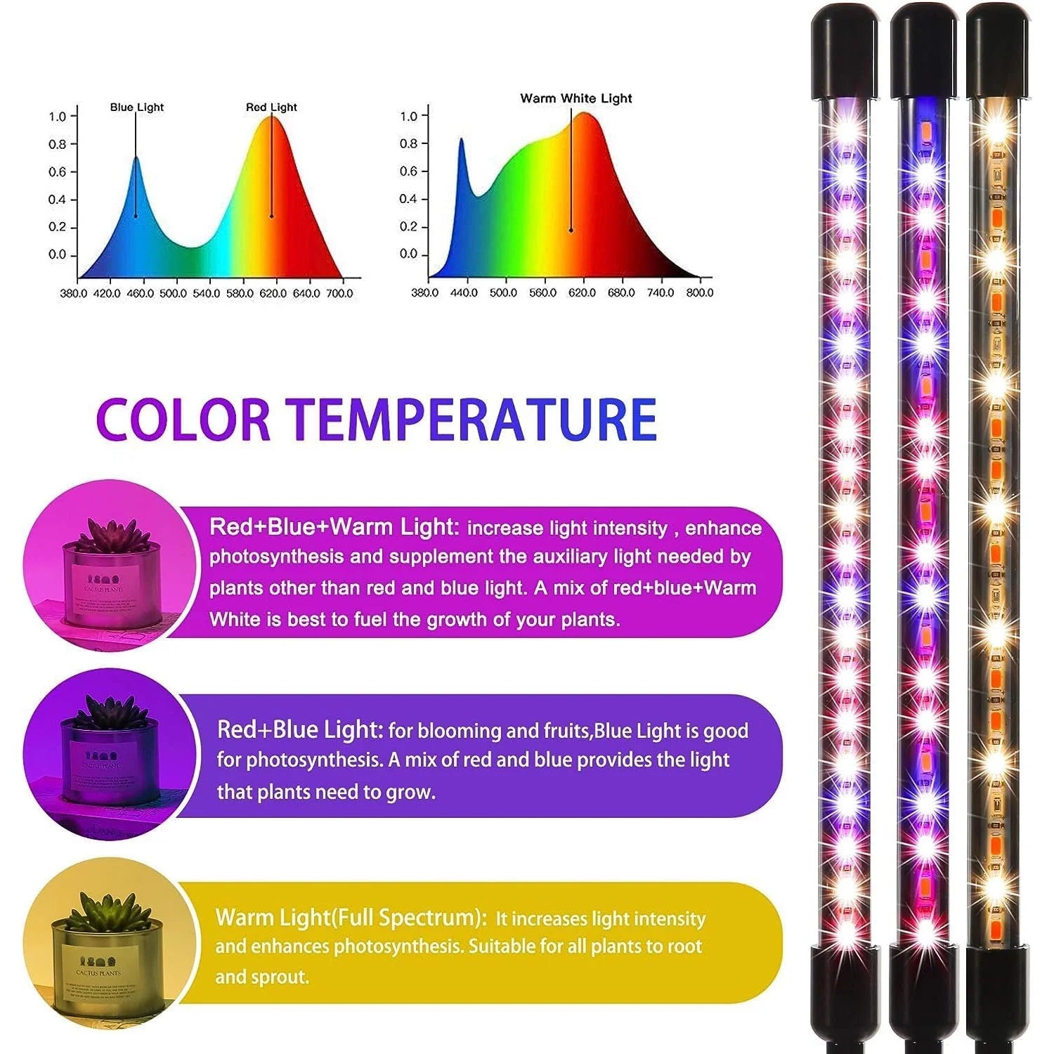 Grow Lights for Indoor Plants, Four Head 80  with Full Spectrum, Adjustable Gooseneck, Auto on off Timing 4 8 12Hrs